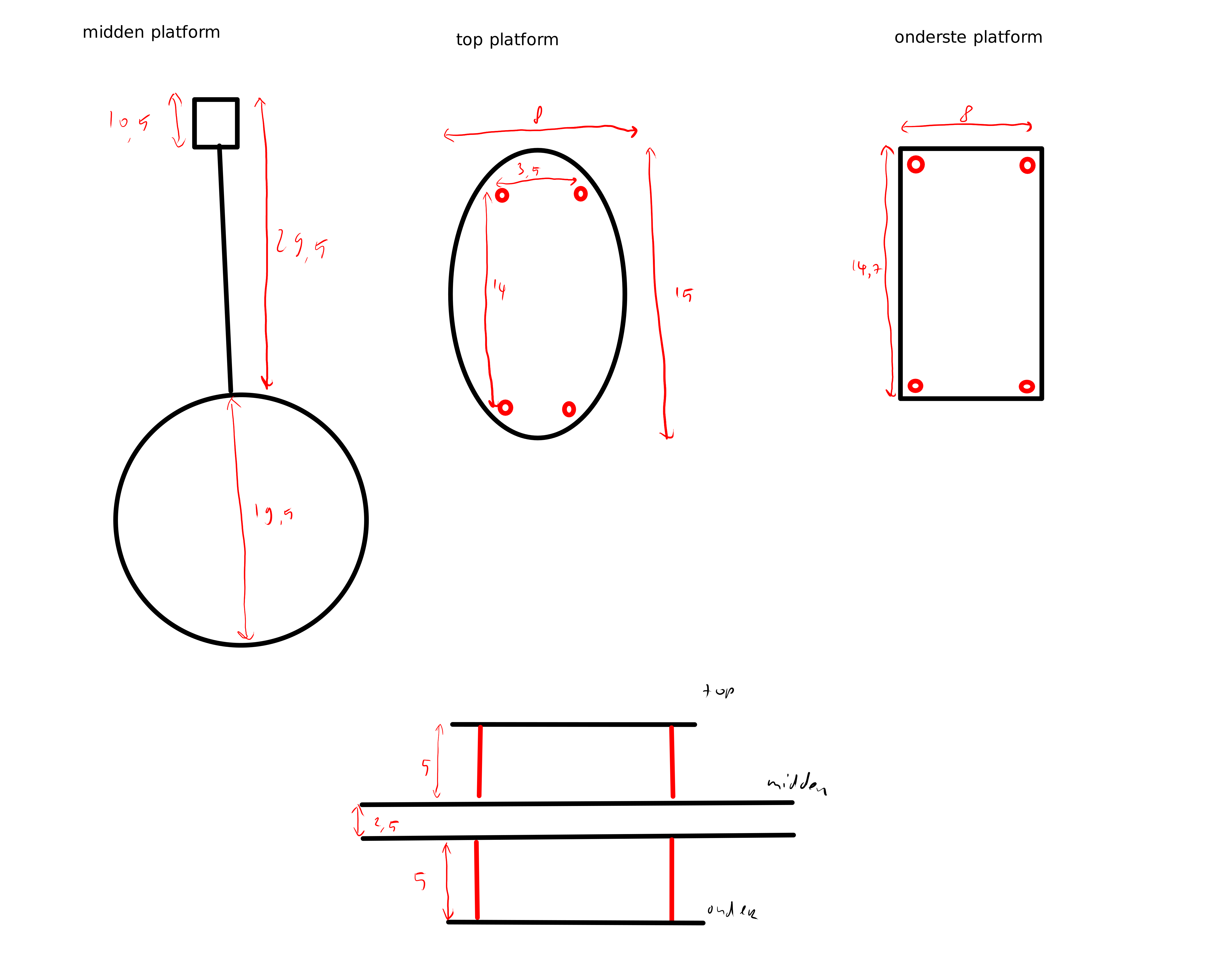 schematic measurements